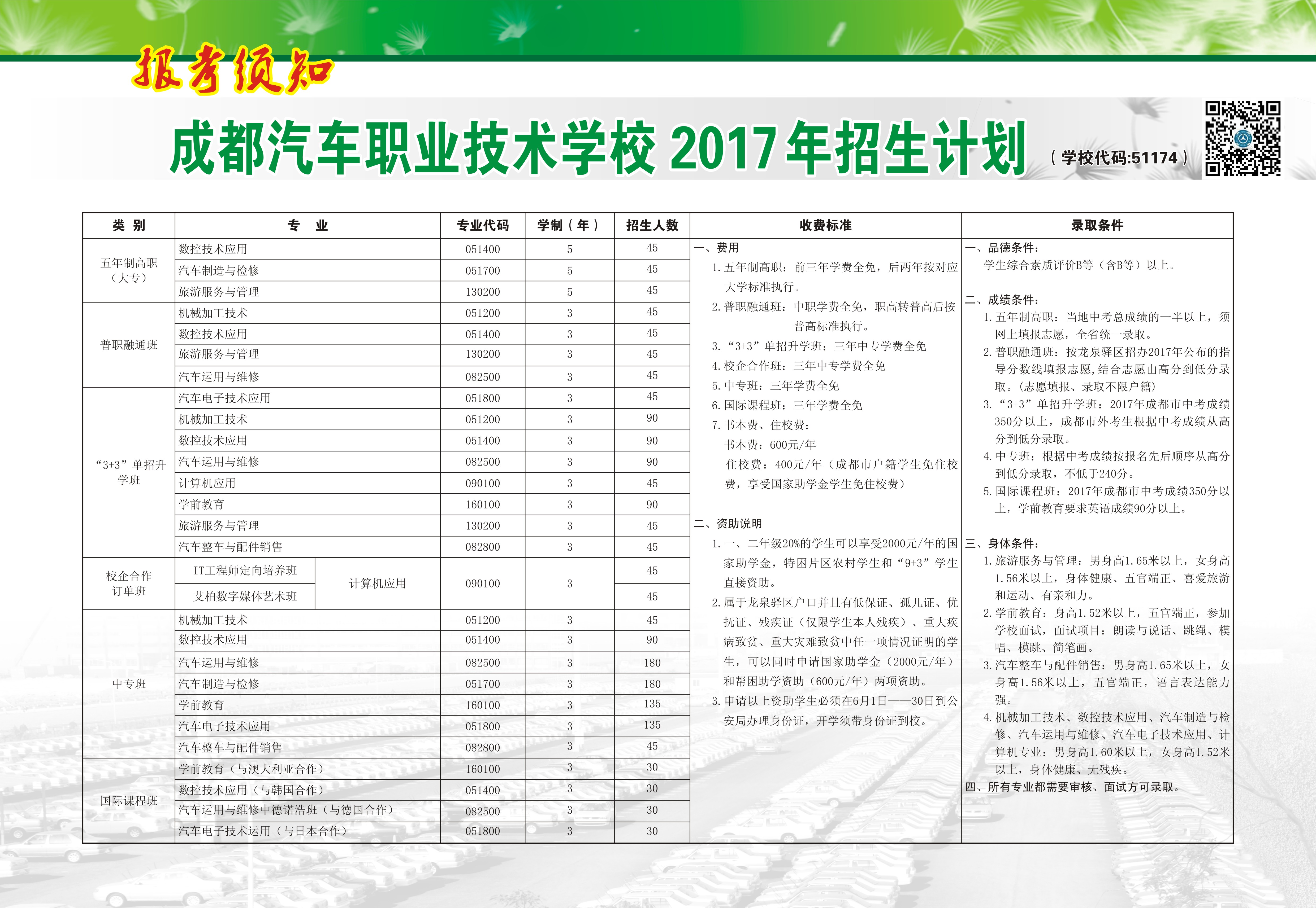 2017年4月 招生单页（排版）1.jpg