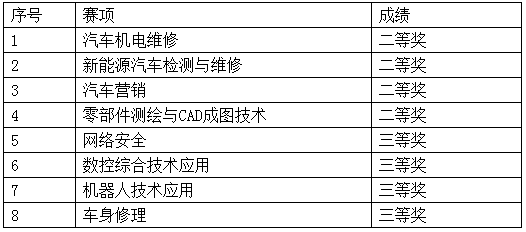 QQ图片20210627201054.png