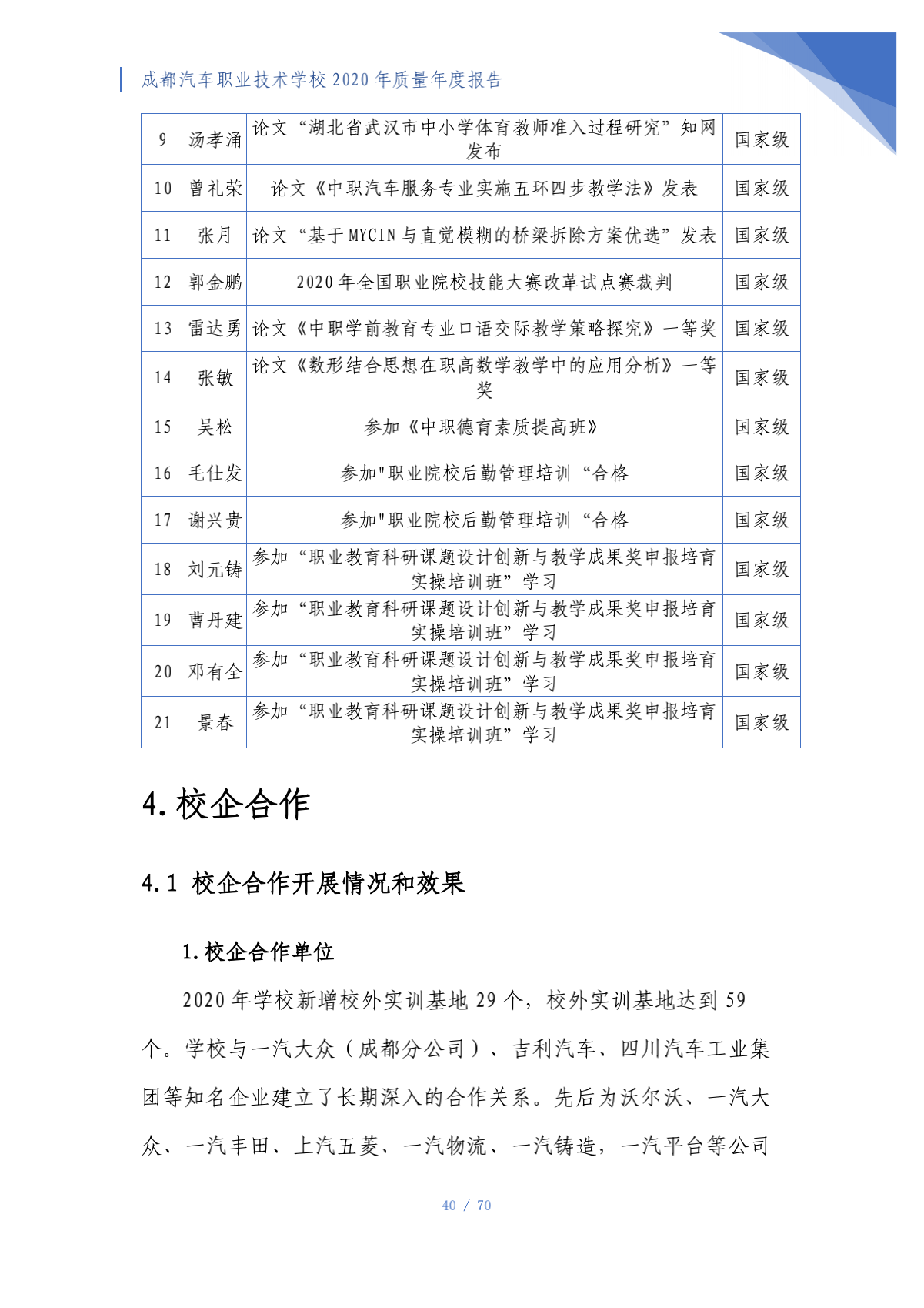 成都汽车职业技术学校2020年质量年度报告（第4稿）_40.png