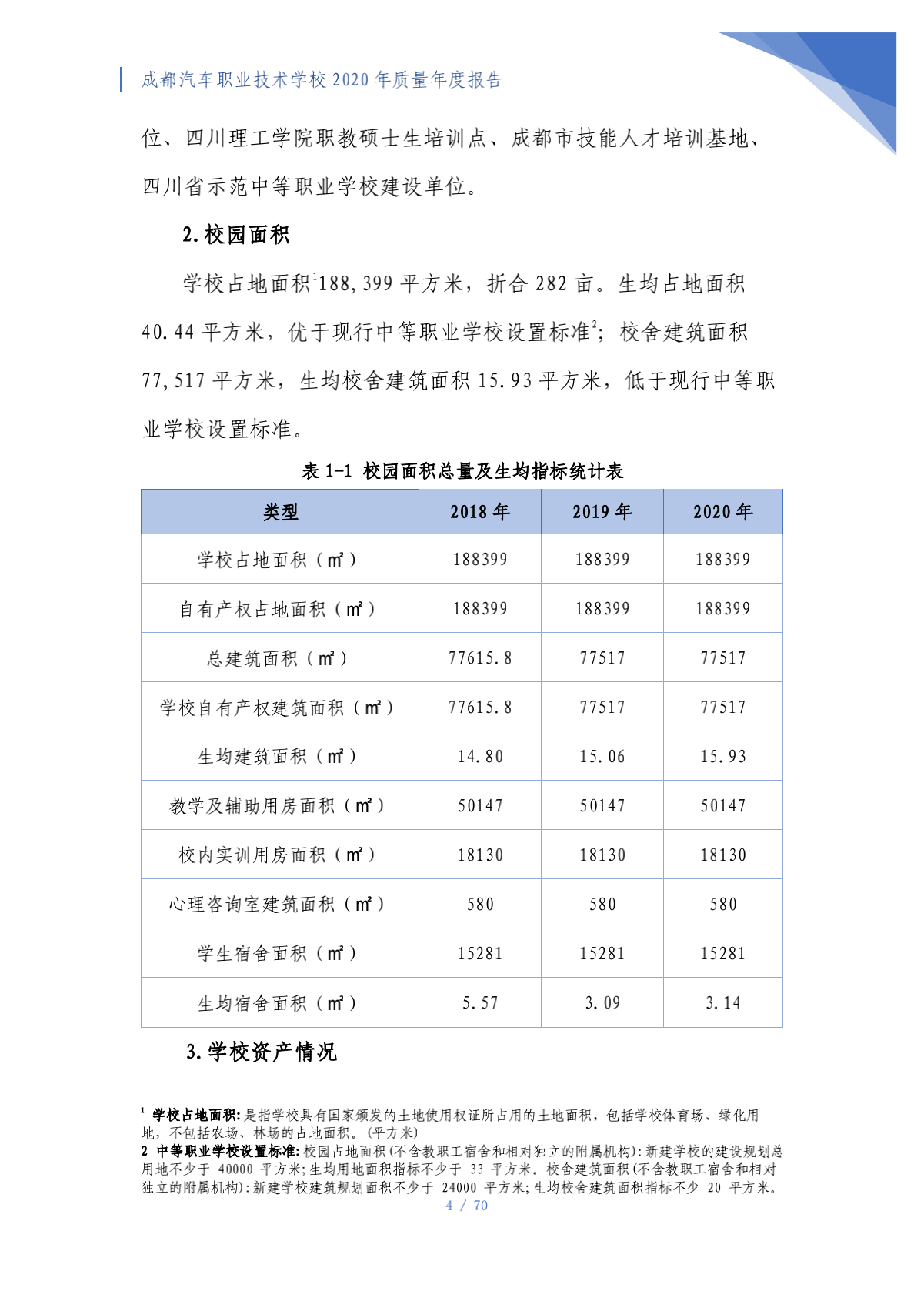 成都汽车职业技术学校2020年质量年度报告（第4稿）_04.png
