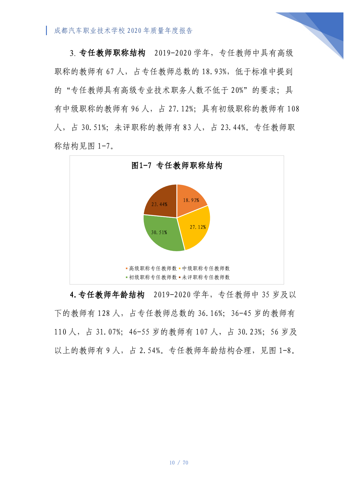 成都汽车职业技术学校2020年质量年度报告（第4稿）_10.png