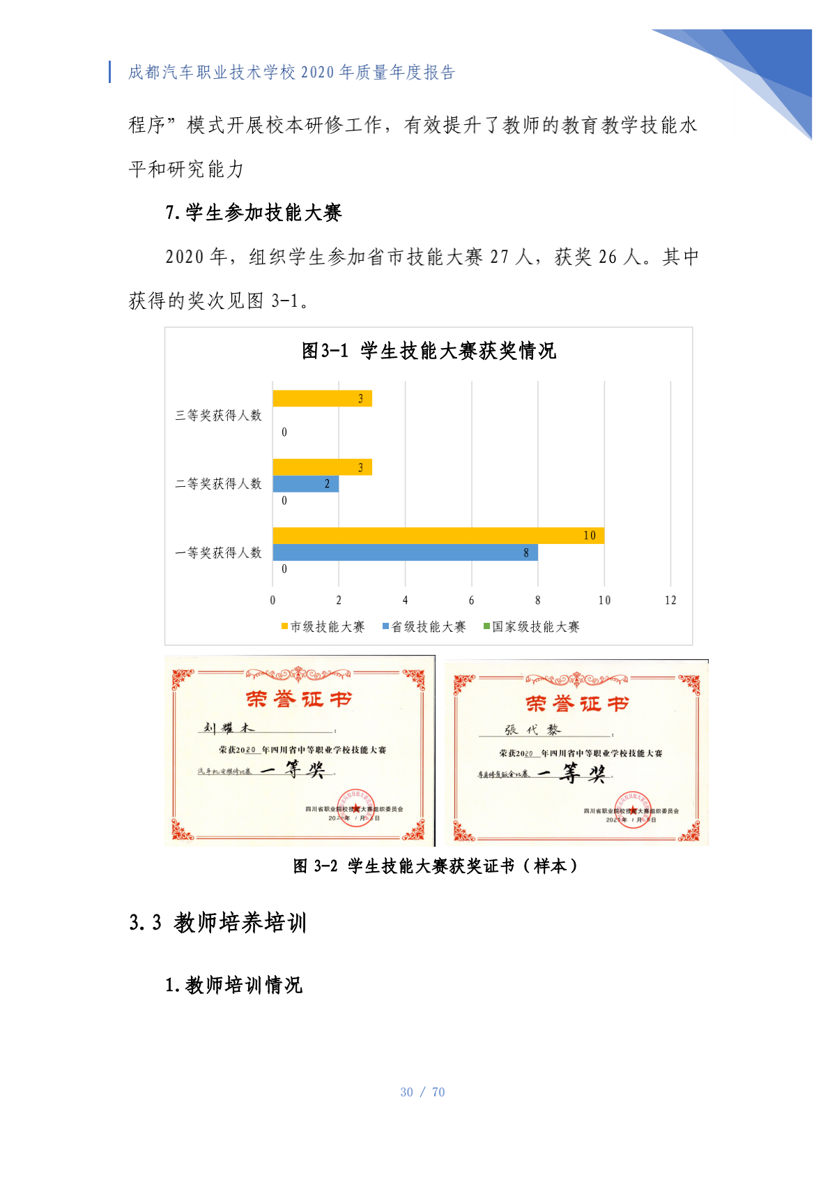 成都汽车职业技术学校2020年质量年度报告（第4稿）_30.png