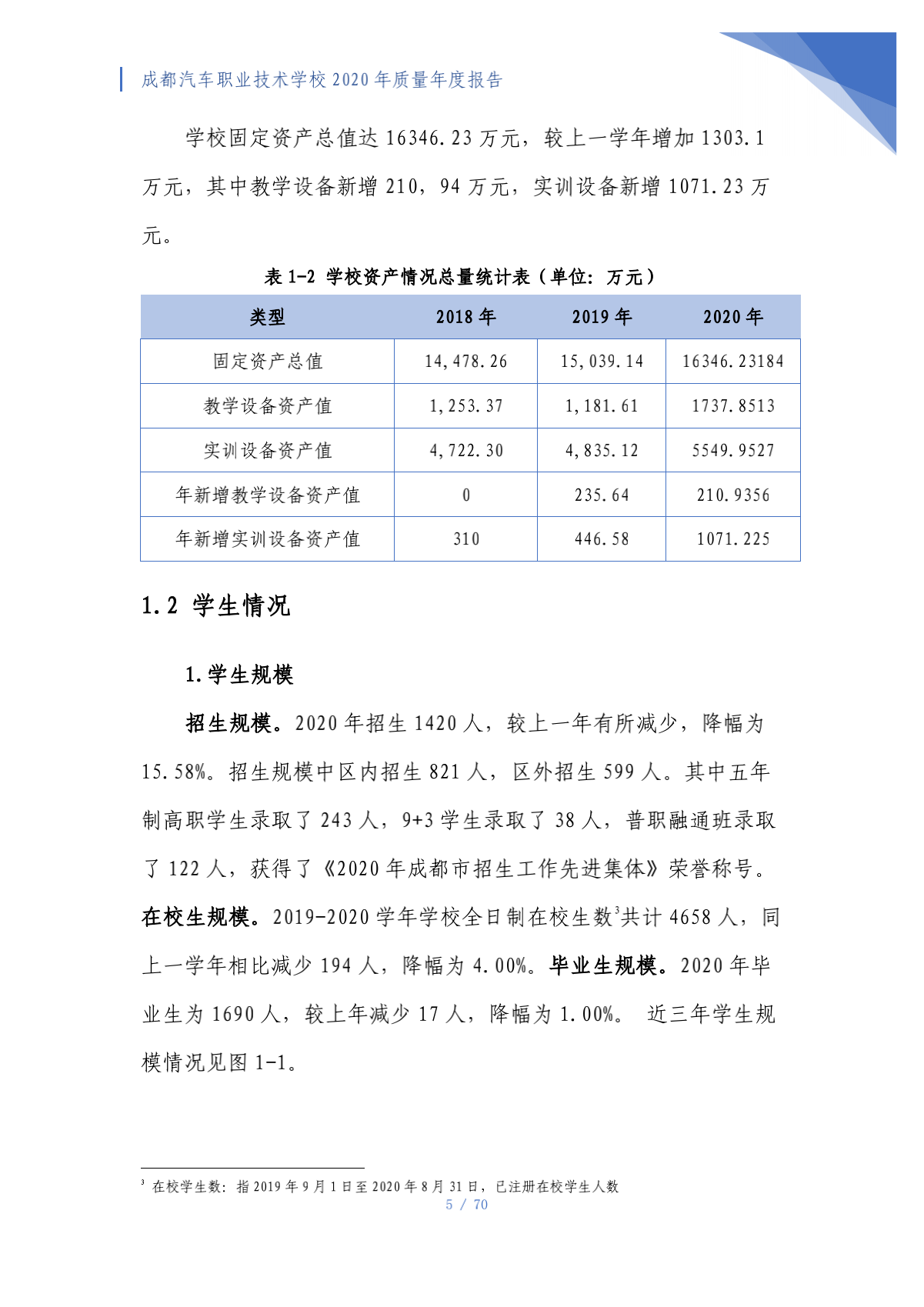 成都汽车职业技术学校2020年质量年度报告（第4稿）_05.png