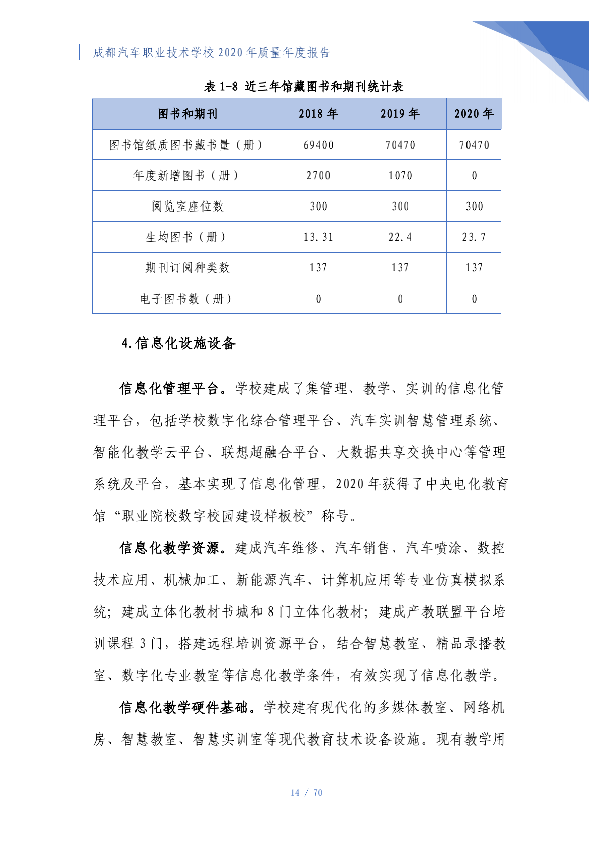 成都汽车职业技术学校2020年质量年度报告（第4稿）_14.png