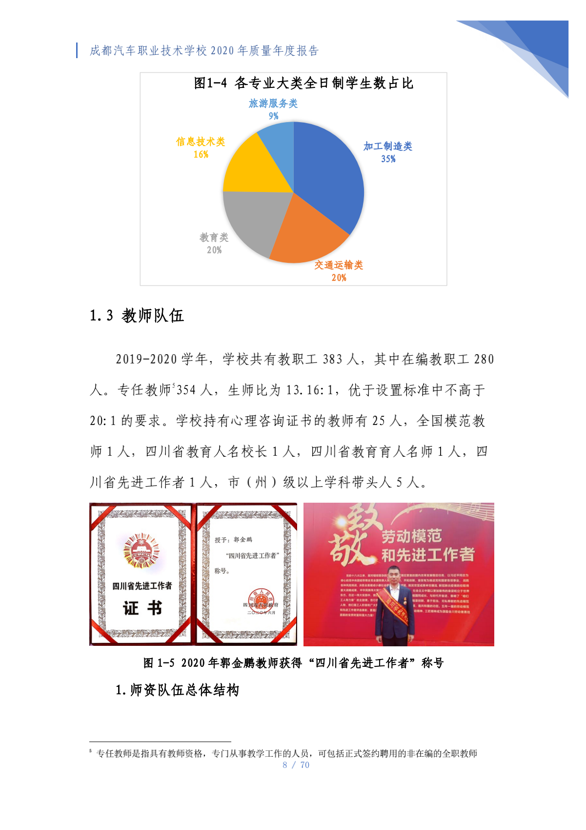 成都汽车职业技术学校2020年质量年度报告（第4稿）_08.png