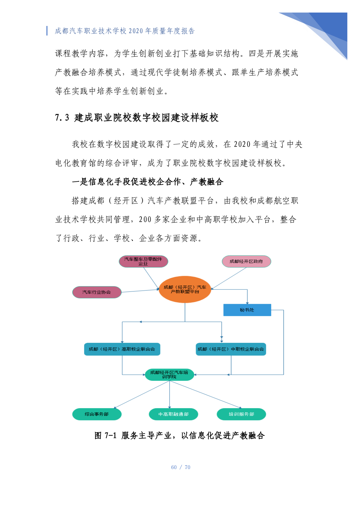 成都汽车职业技术学校2020年质量年度报告（第4稿）_60.png