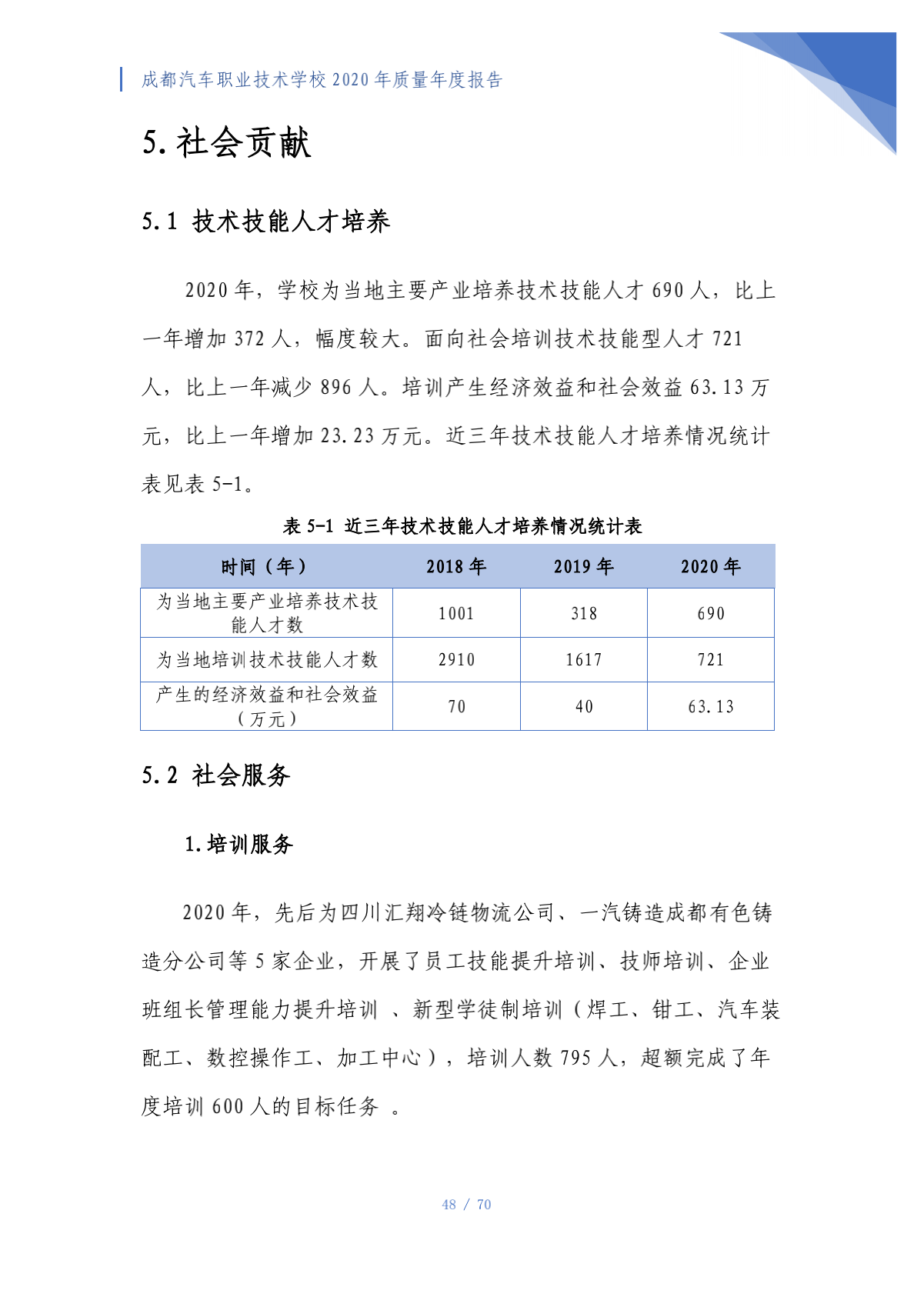 成都汽车职业技术学校2020年质量年度报告（第4稿）_48.png
