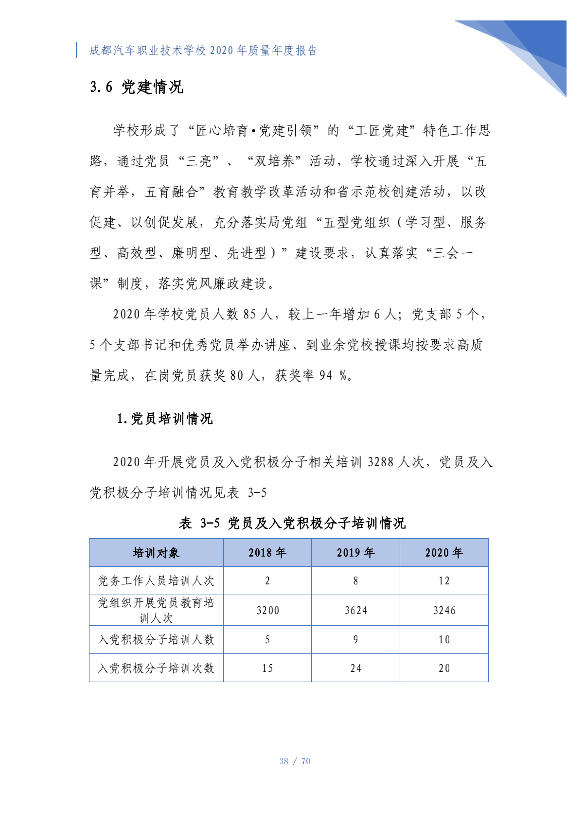 成都汽车职业技术学校2020年质量年度报告（第4稿）_38.png