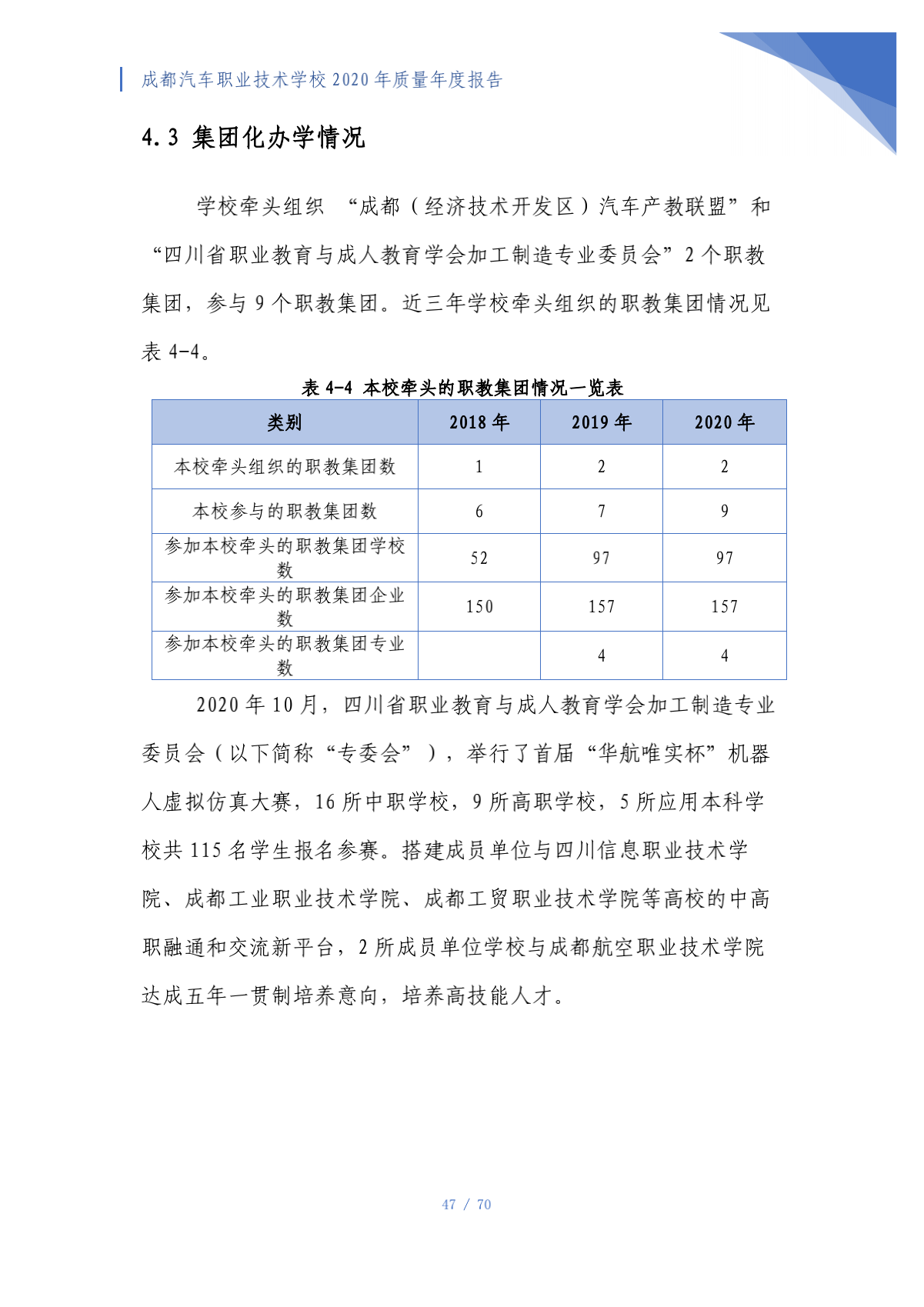 成都汽车职业技术学校2020年质量年度报告（第4稿）_47.png