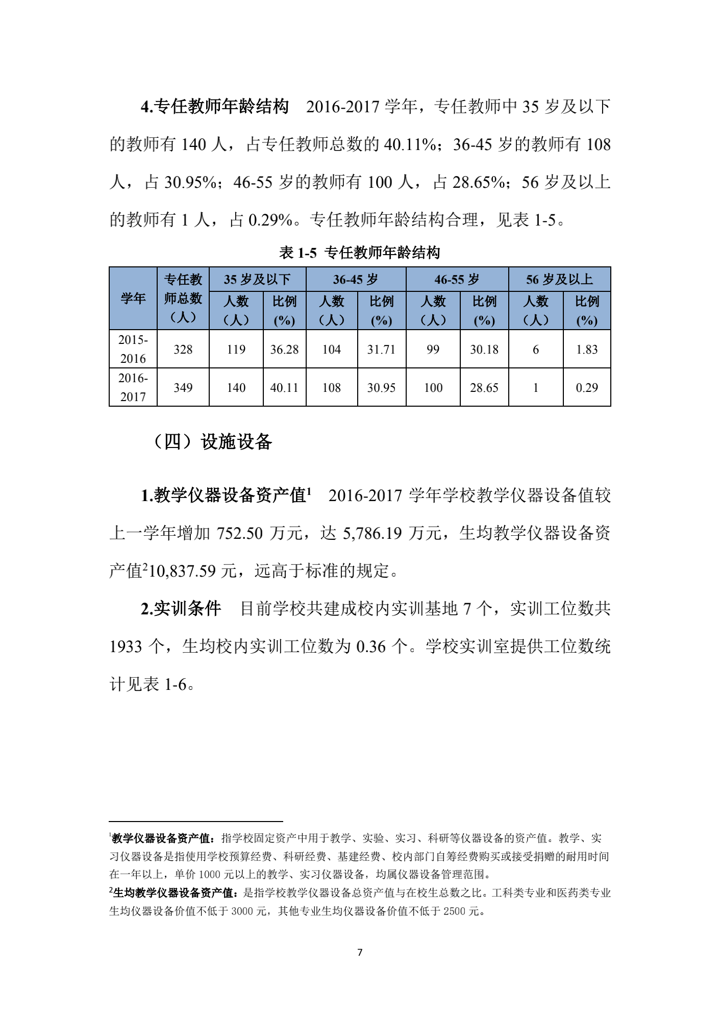 成都汽车职业技术学校2017年质量年度报告_15.png