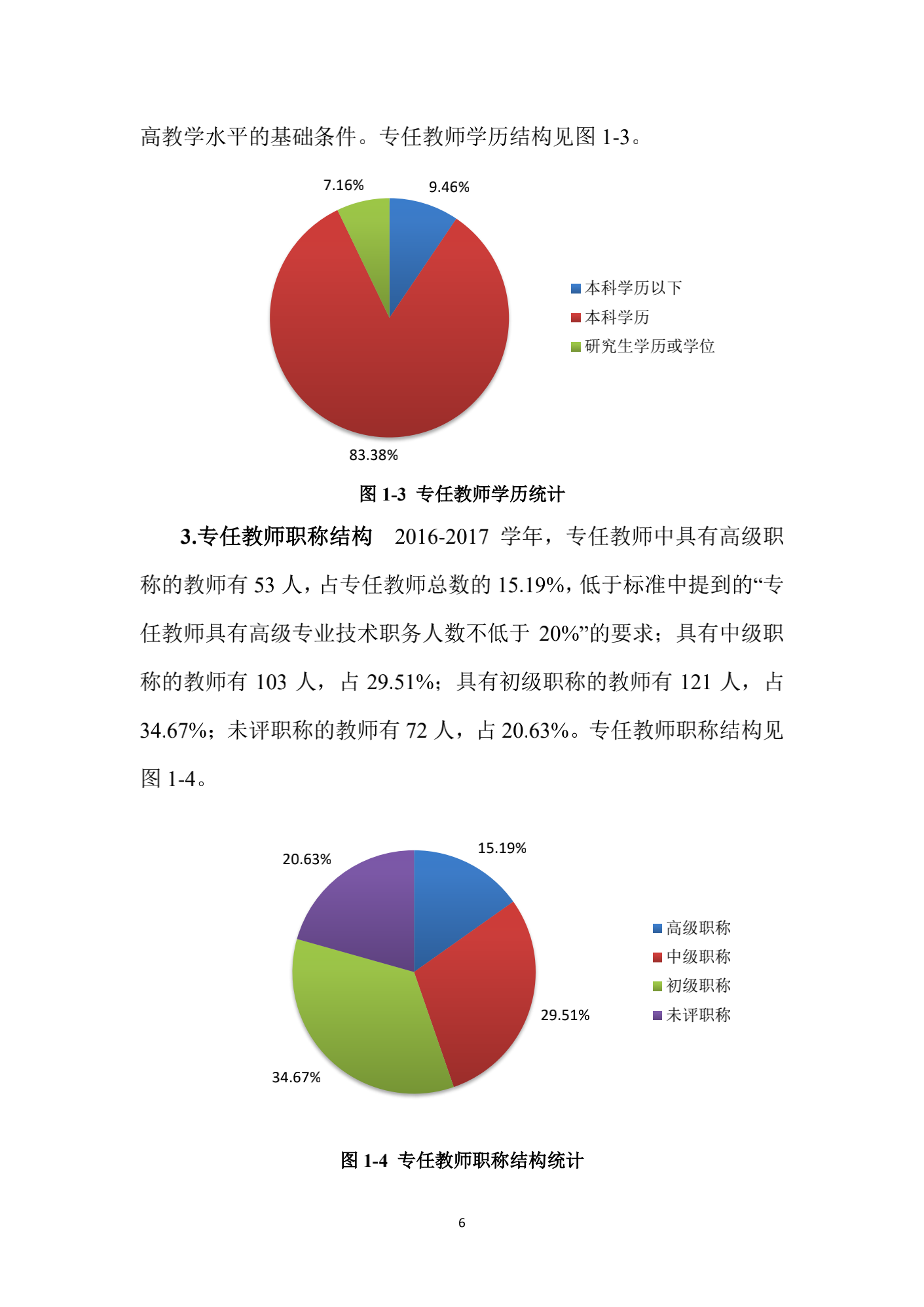 成都汽车职业技术学校2017年质量年度报告_14.png