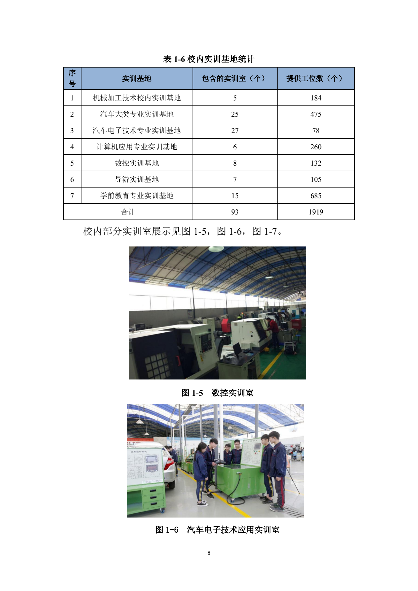 成都汽车职业技术学校2017年质量年度报告_16.png