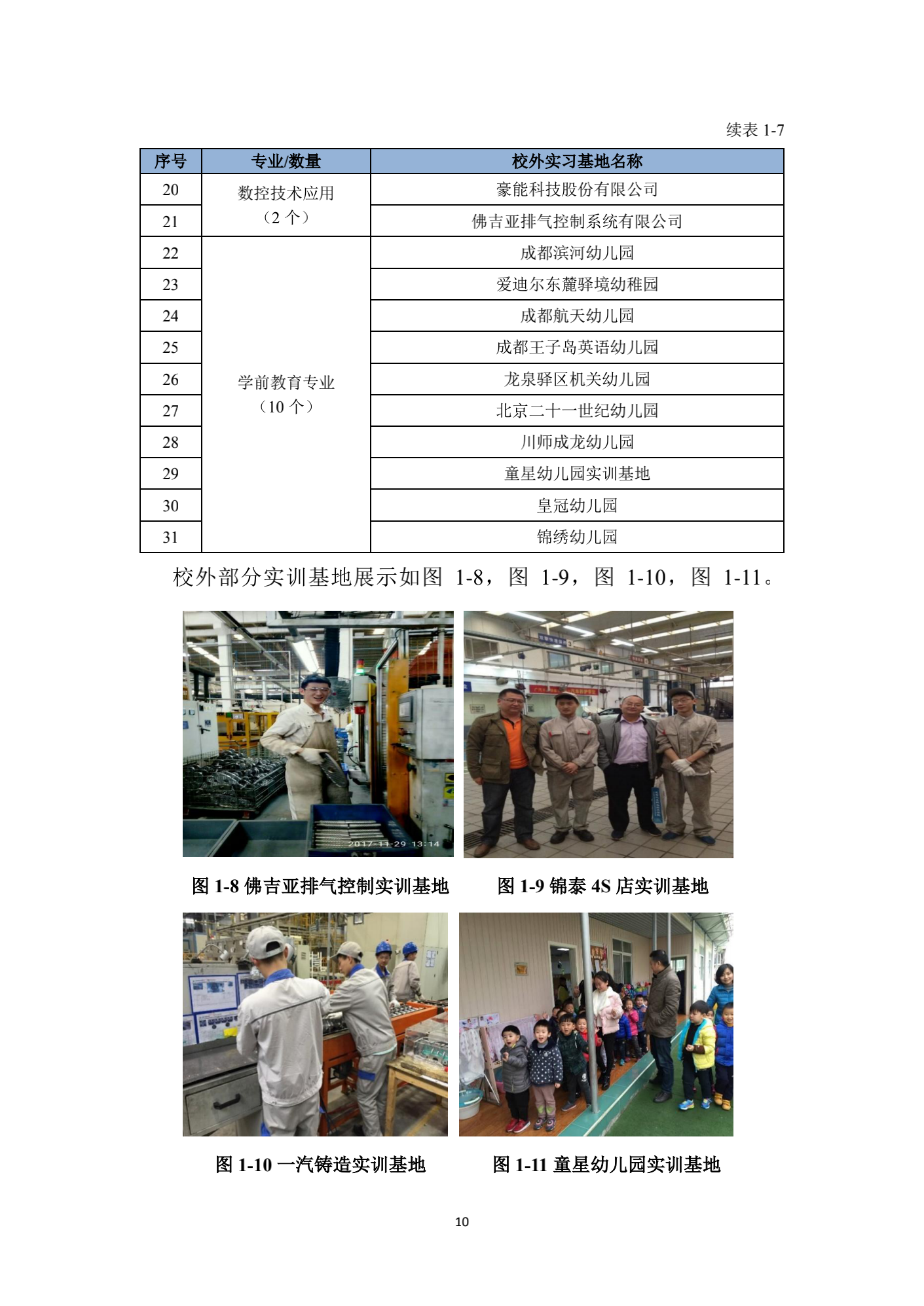 成都汽车职业技术学校2017年质量年度报告_18.png