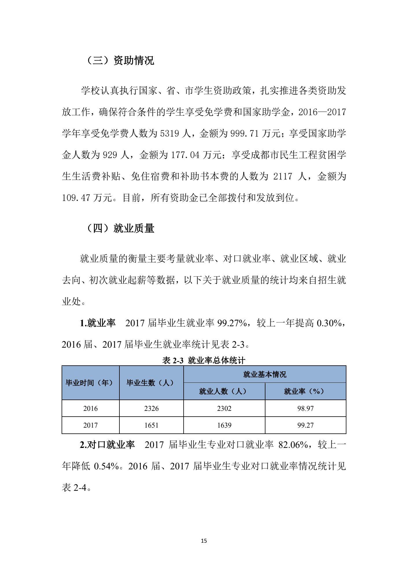 成都汽车职业技术学校2017年质量年度报告_23.png