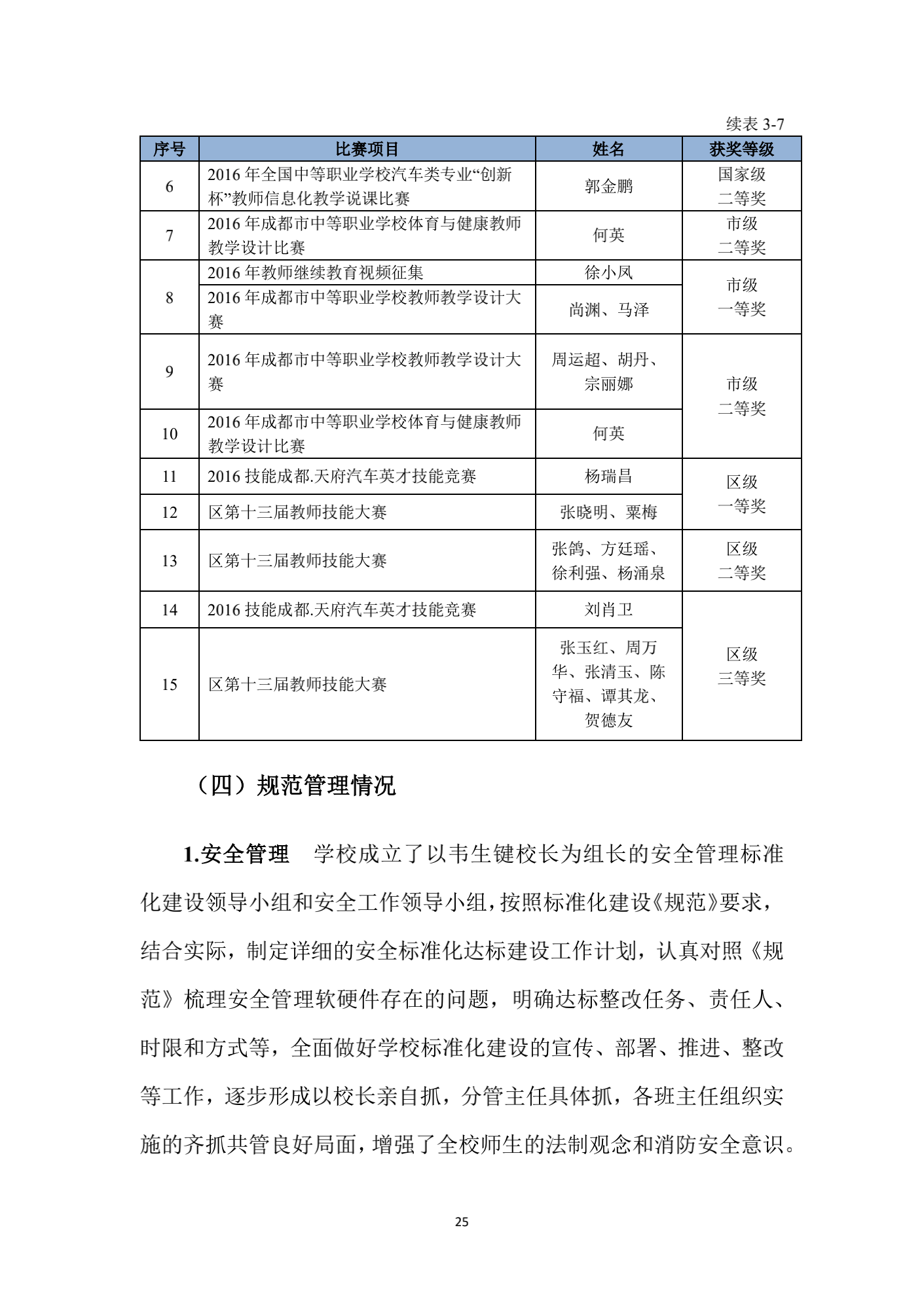 成都汽车职业技术学校2017年质量年度报告_33.png