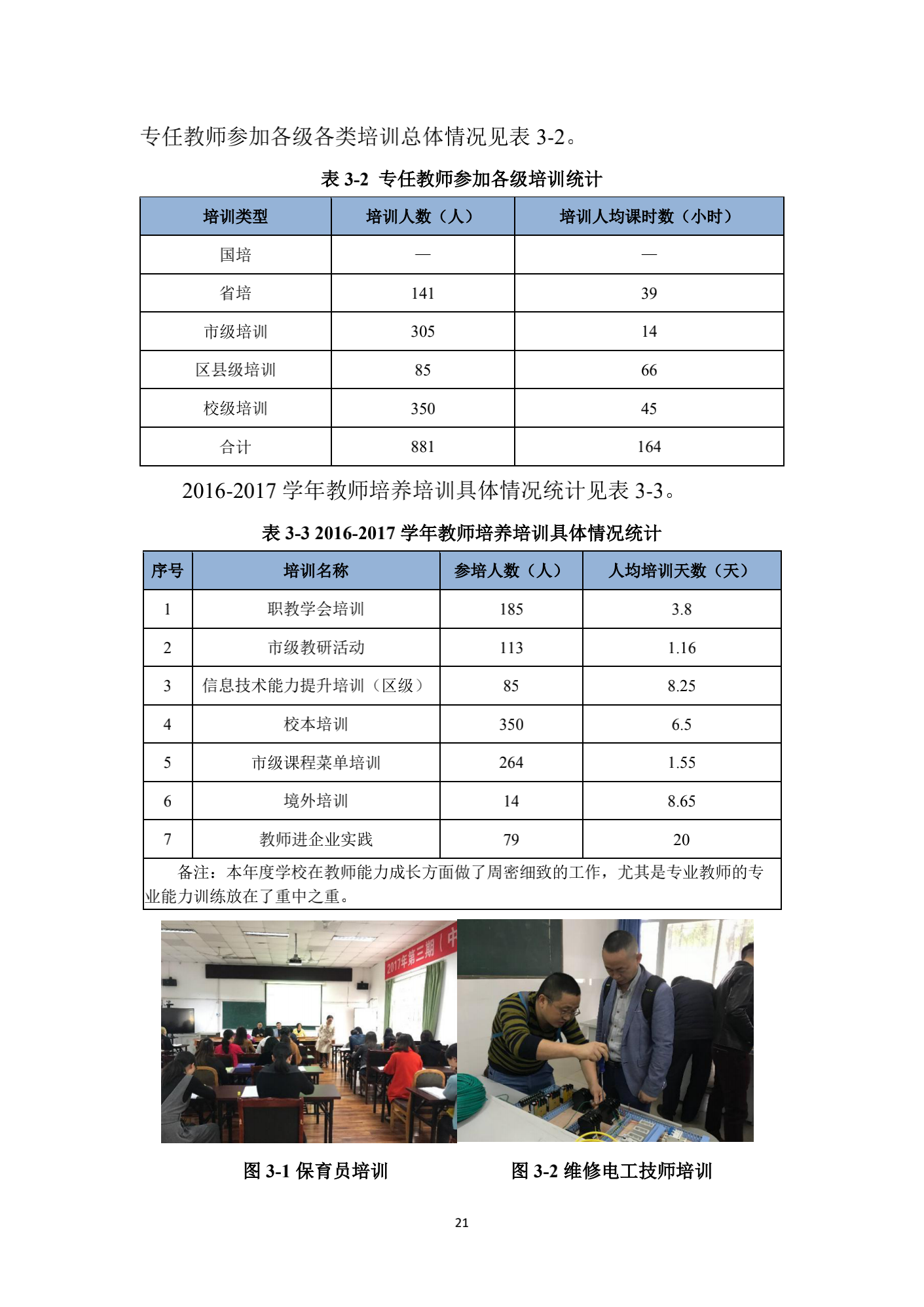成都汽车职业技术学校2017年质量年度报告_29.png