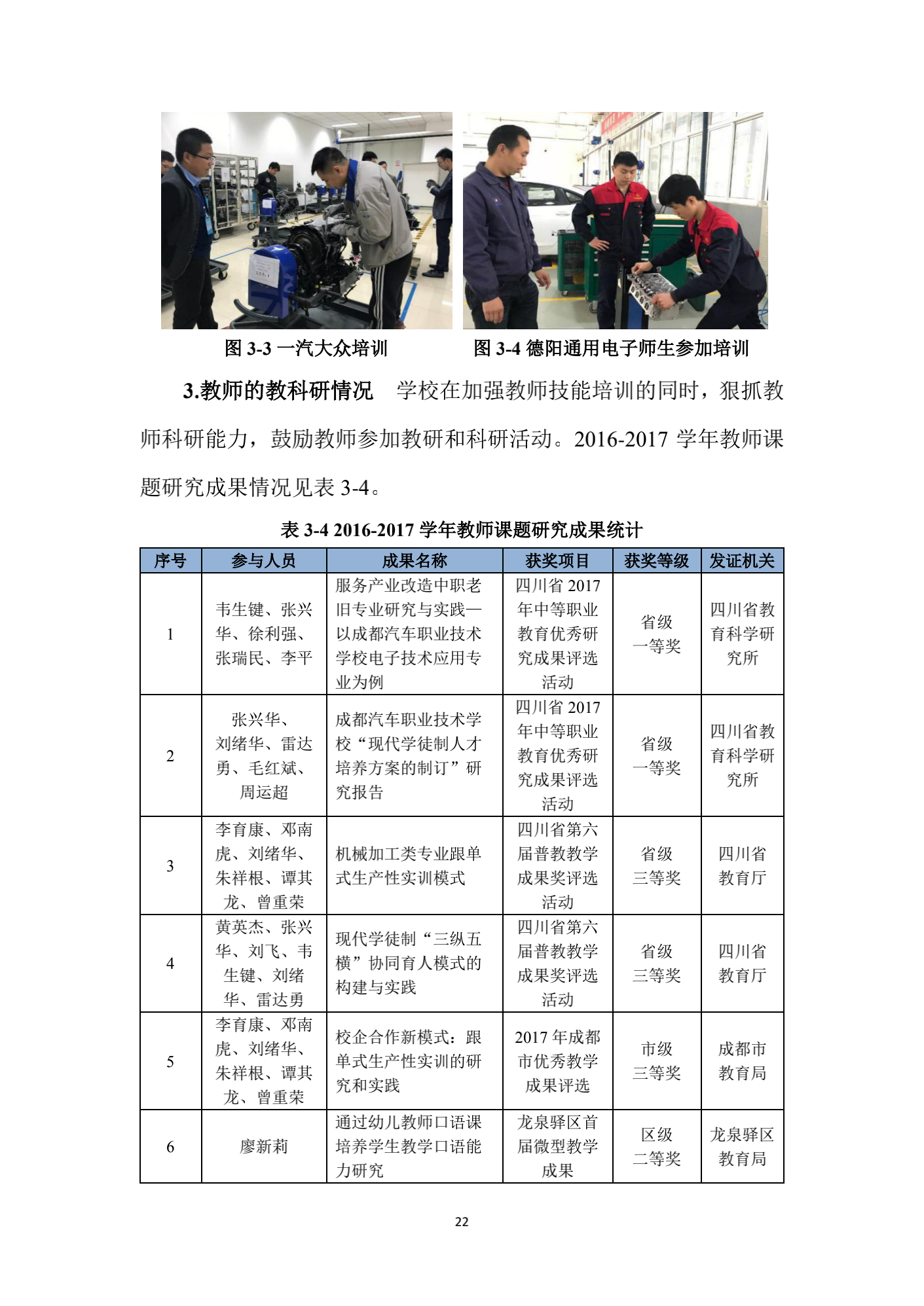 成都汽车职业技术学校2017年质量年度报告_30.png