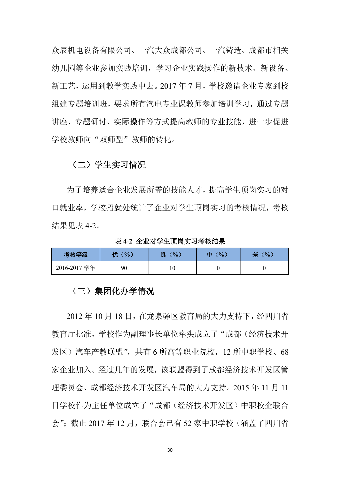 成都汽车职业技术学校2017年质量年度报告_38.png