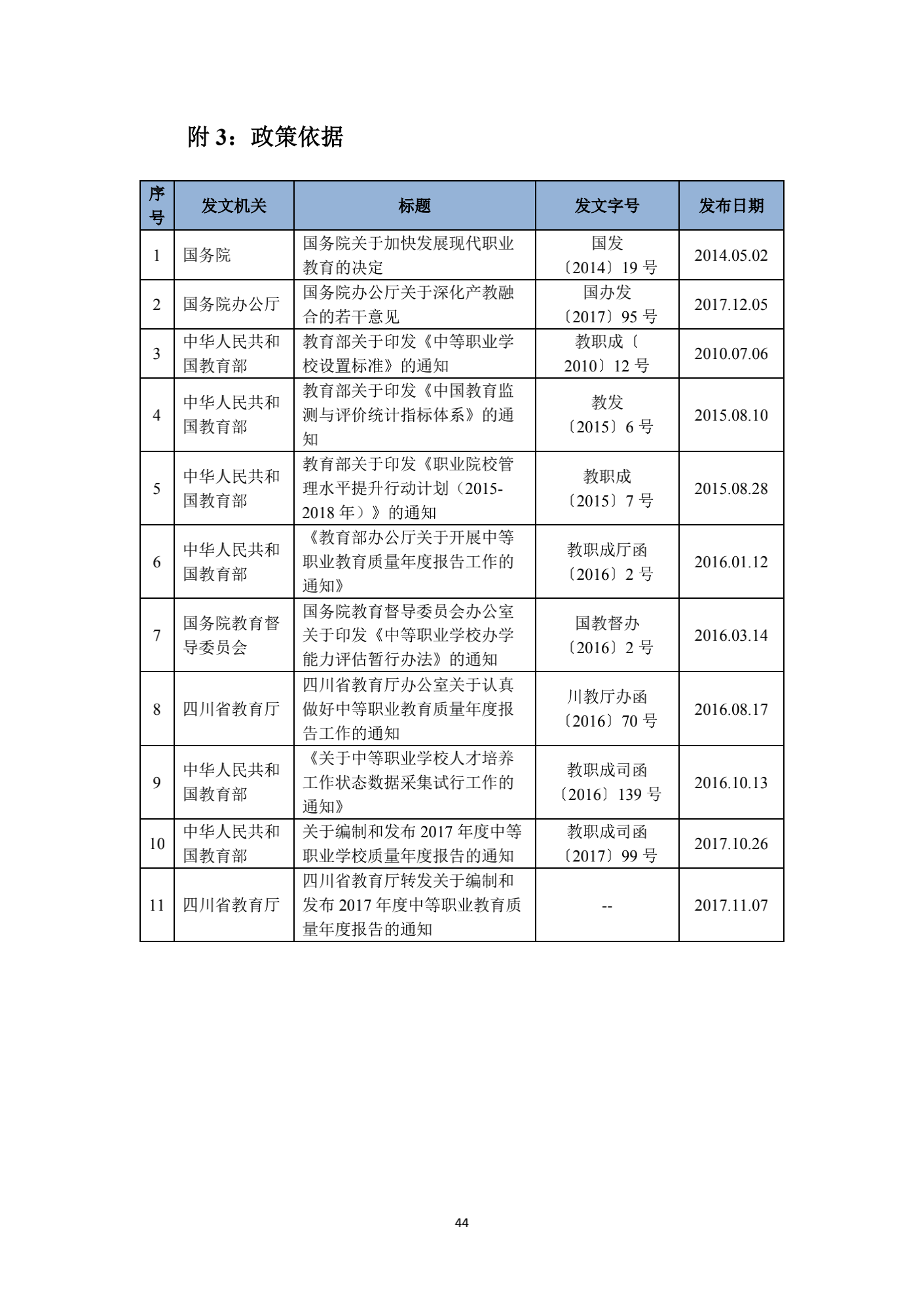 成都汽车职业技术学校2017年质量年度报告_52.png