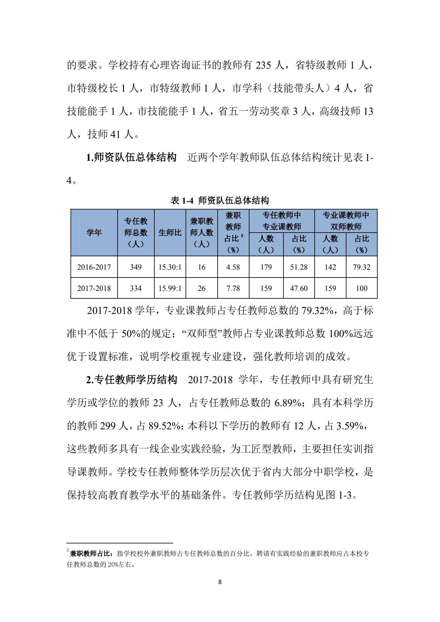 成都汽车职业技术学校2018年质量年度报告_07.png
