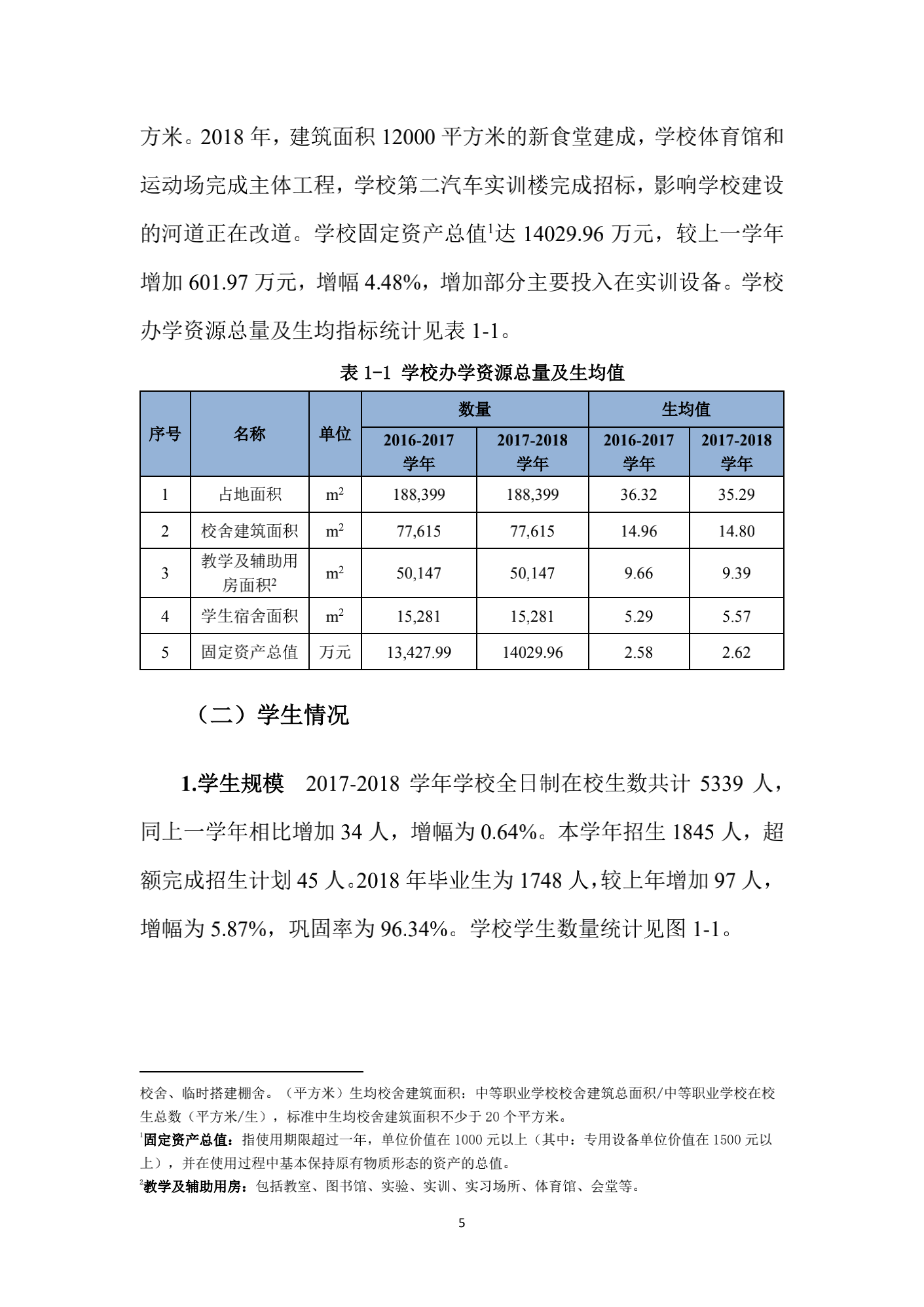 成都汽车职业技术学校2018年质量年度报告_04.png