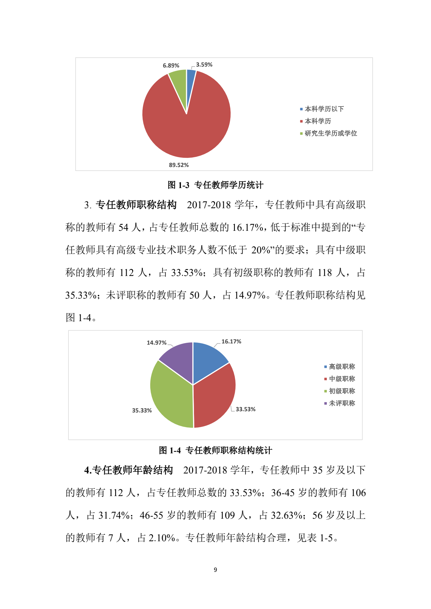 成都汽车职业技术学校2018年质量年度报告_08.png