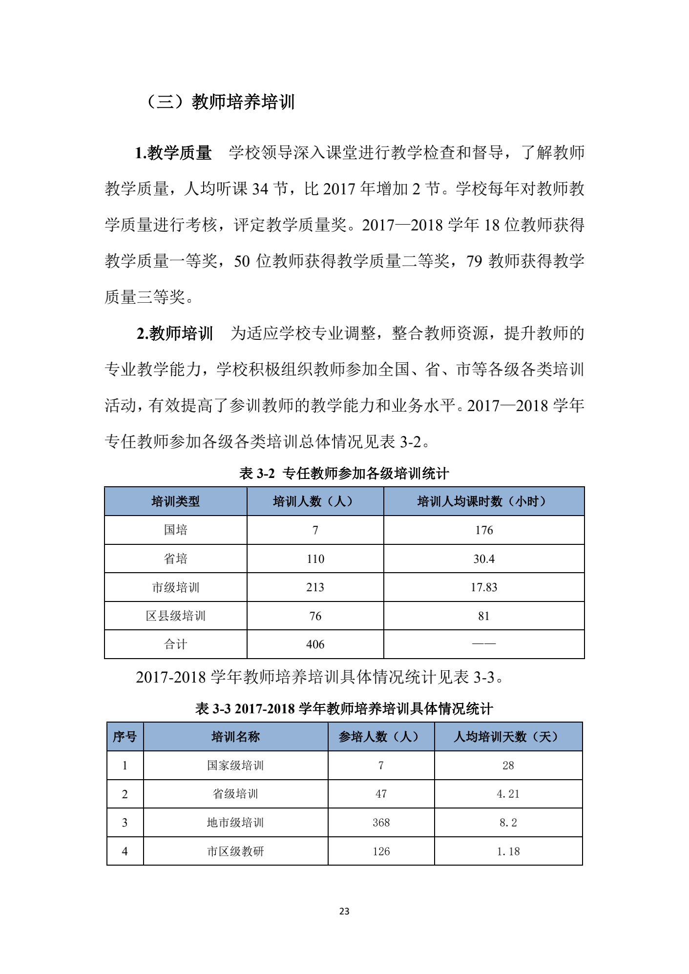成都汽车职业技术学校2018年质量年度报告_22.png