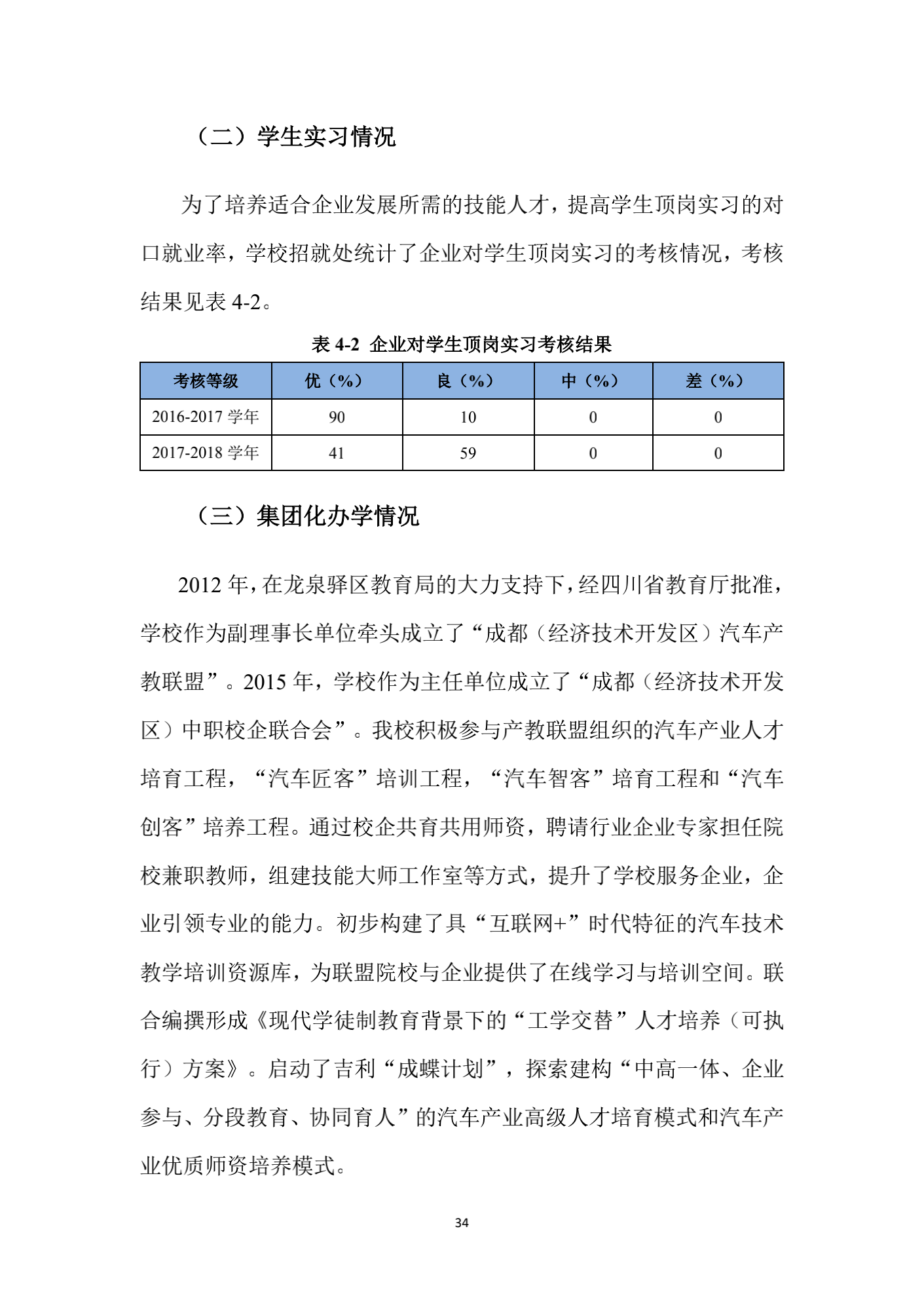 成都汽车职业技术学校2018年质量年度报告_33.png