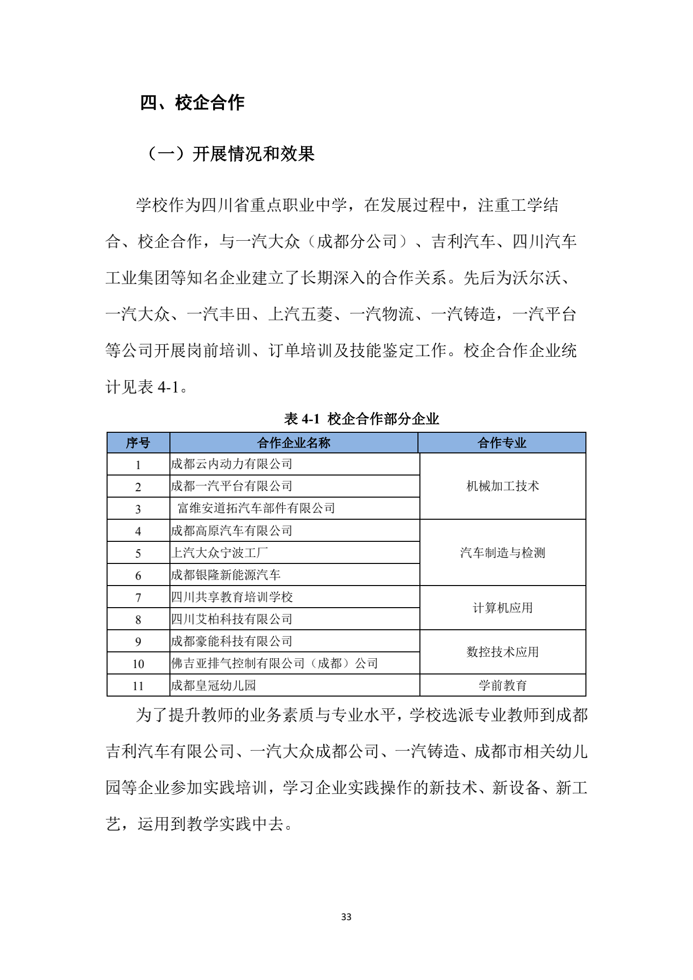 成都汽车职业技术学校2018年质量年度报告_32.png