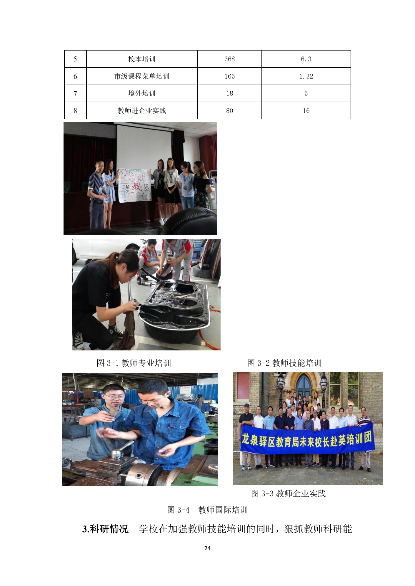 成都汽车职业技术学校2018年质量年度报告_23.png