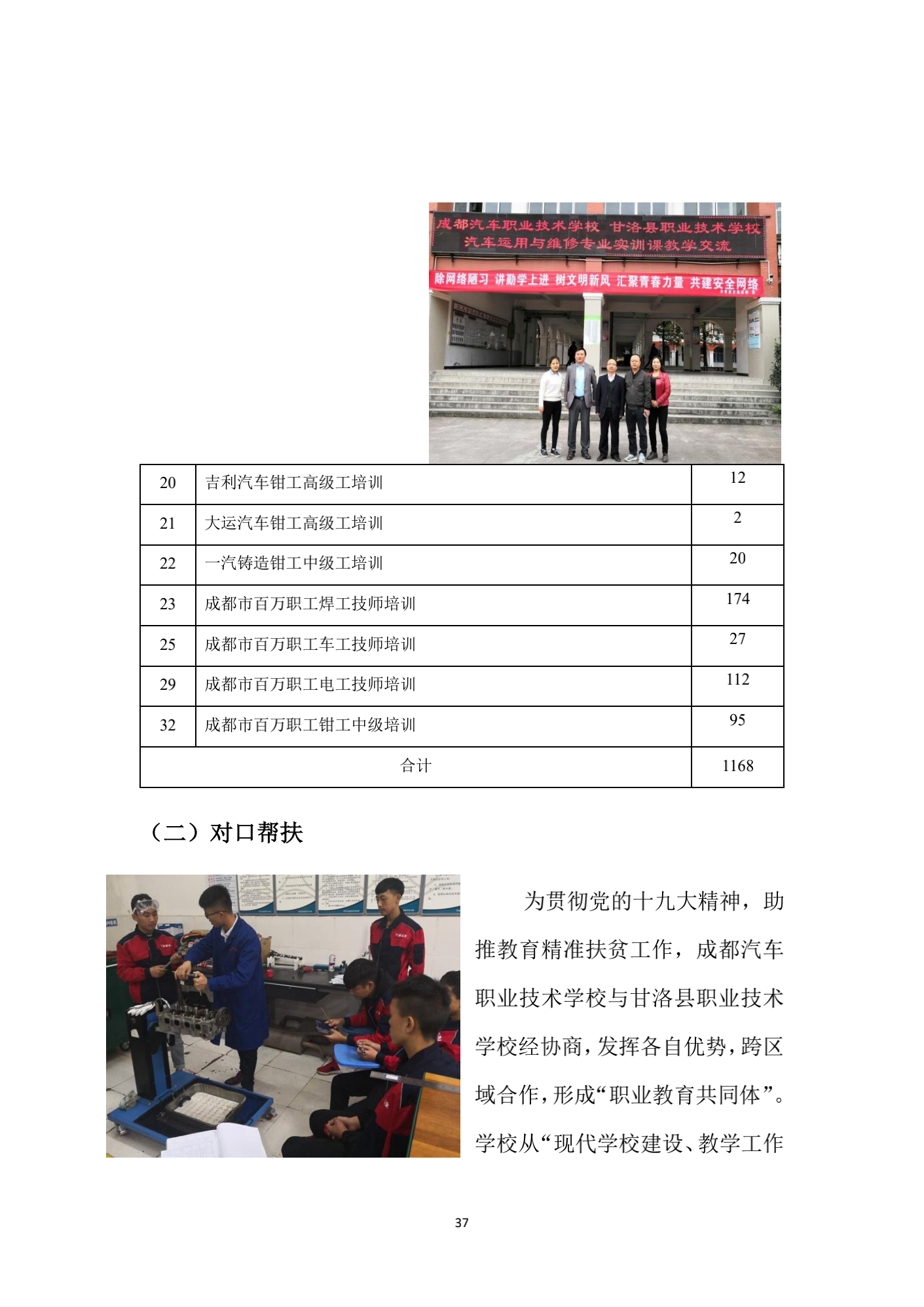 成都汽车职业技术学校2018年质量年度报告_36.png