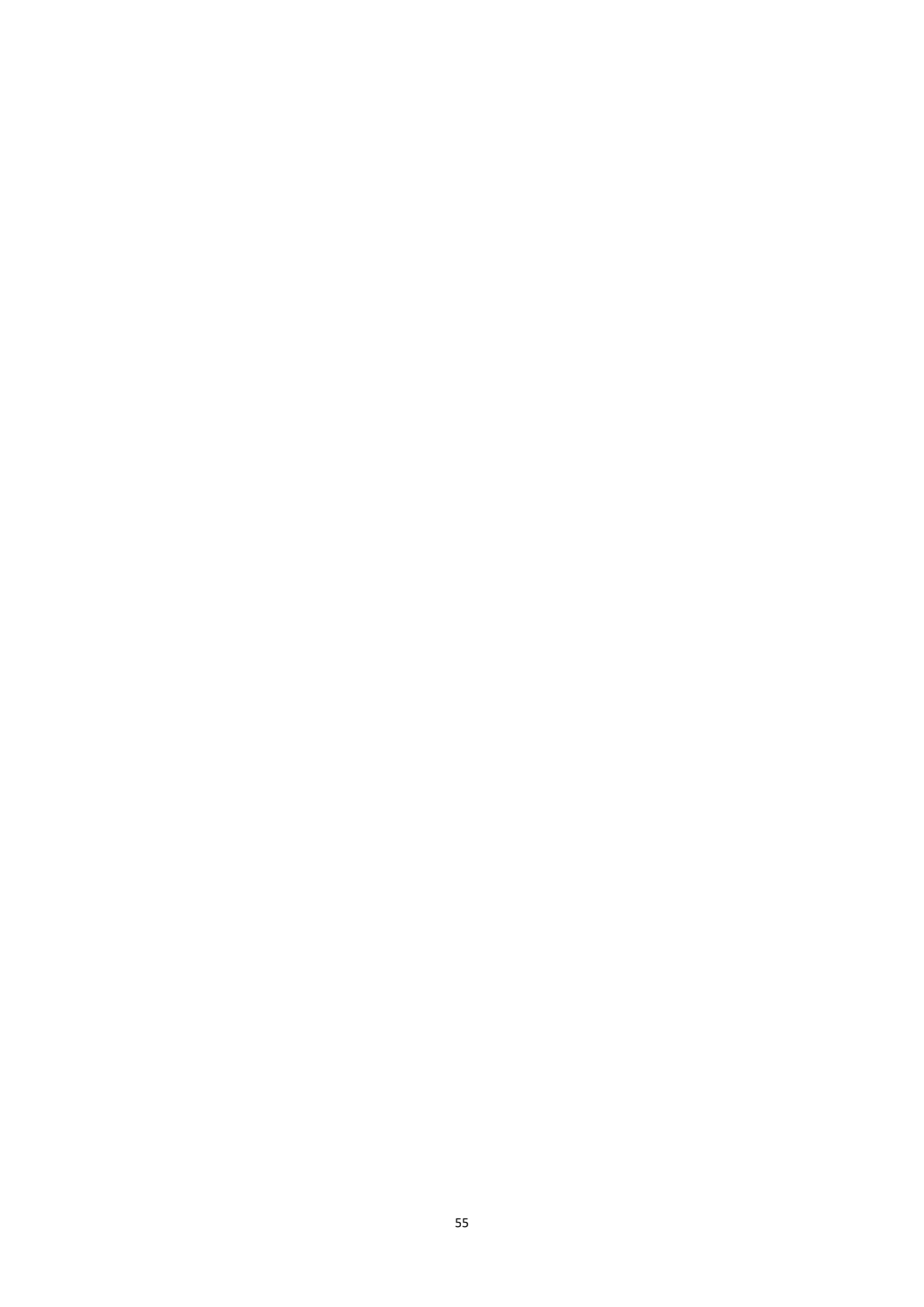 成都汽车职业技术学校2018年质量年度报告_54.png