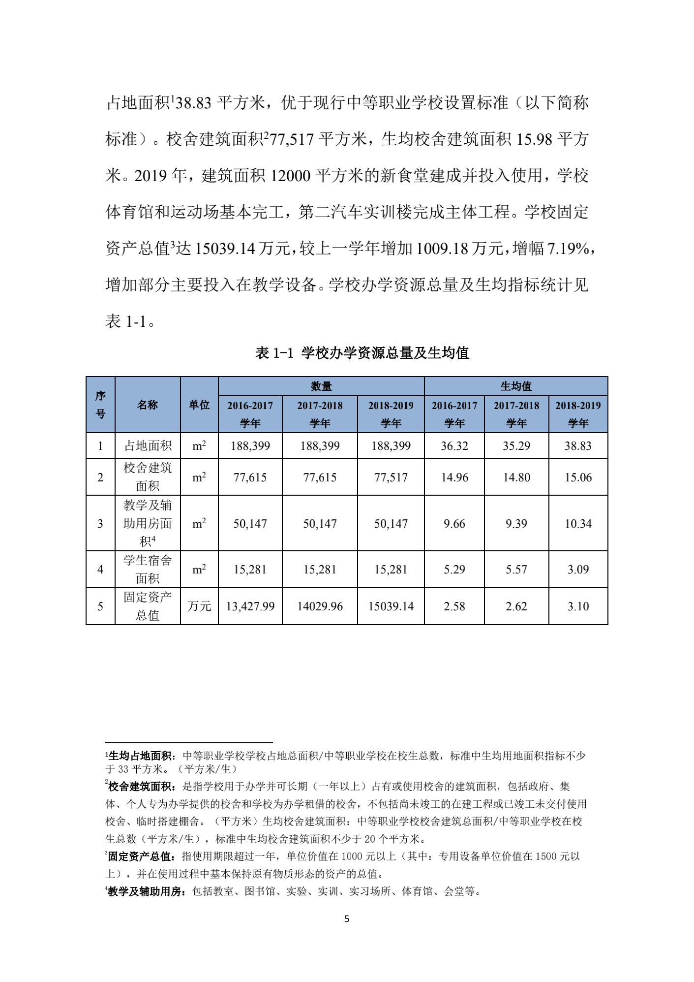 成都汽车职业技术学校2019年质量年度报告_04.png