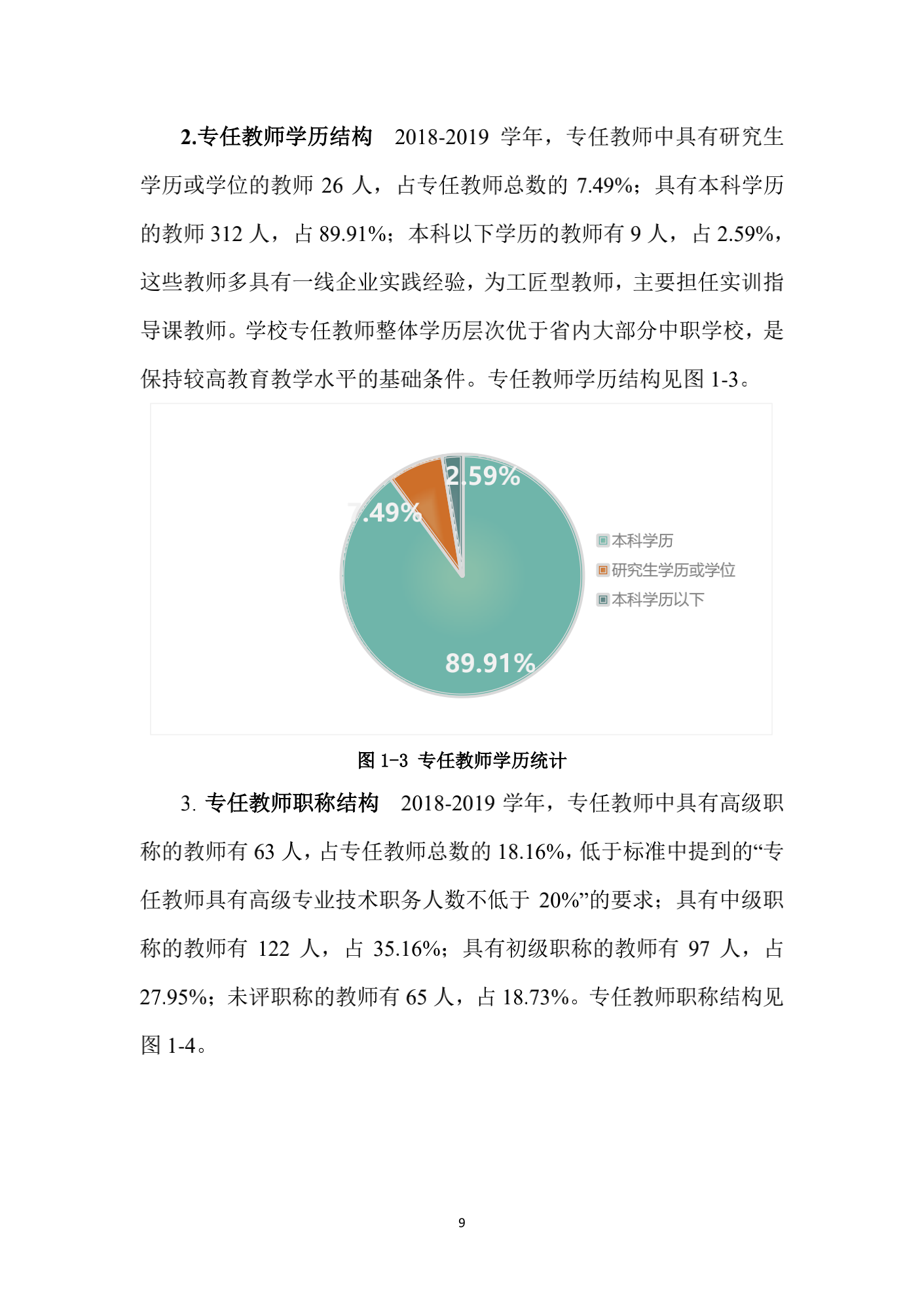 成都汽车职业技术学校2019年质量年度报告_08.png