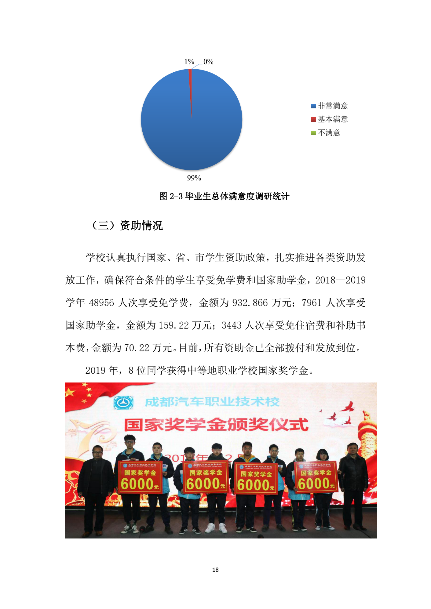 成都汽车职业技术学校2019年质量年度报告_17.png