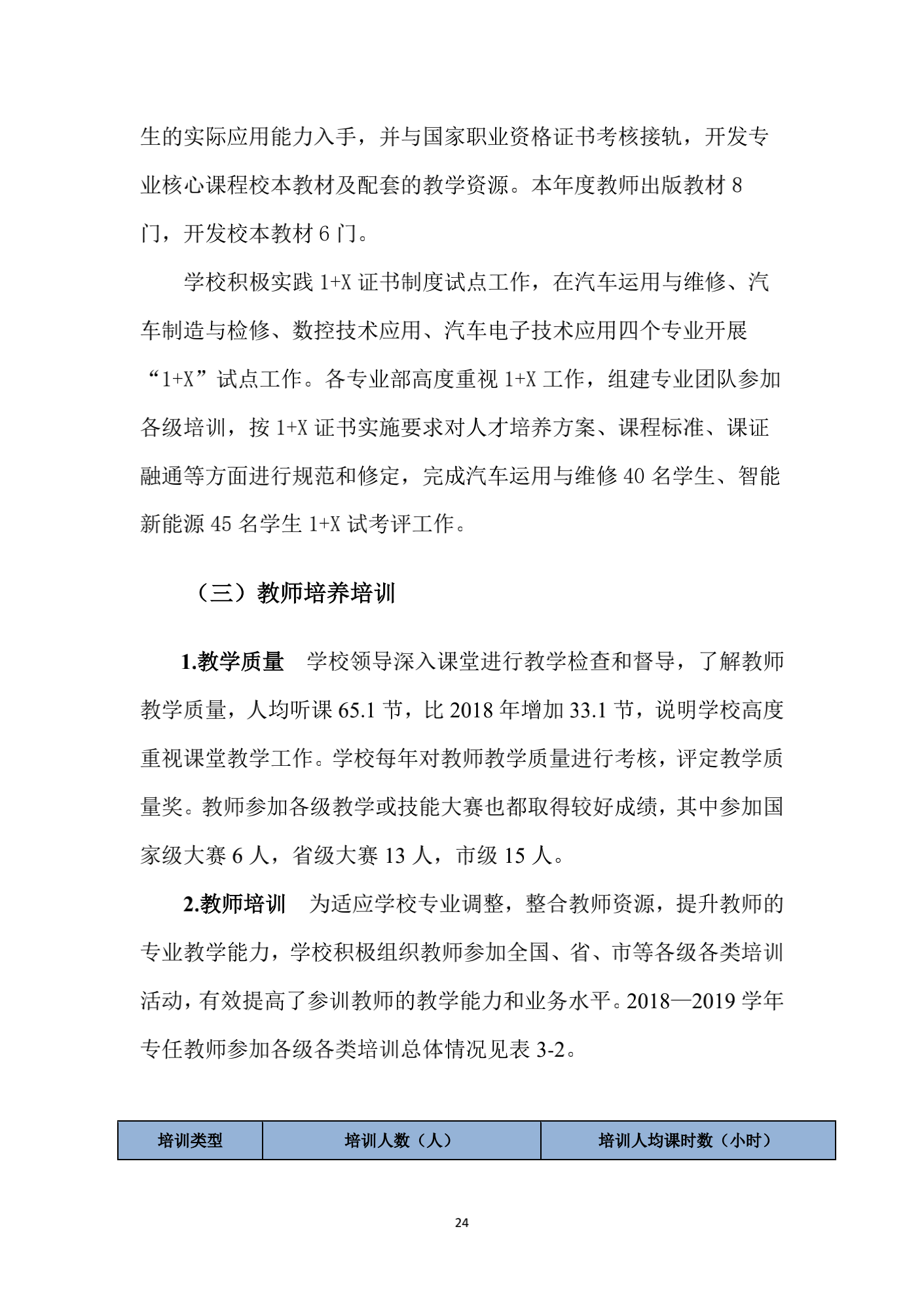成都汽车职业技术学校2019年质量年度报告_23.png