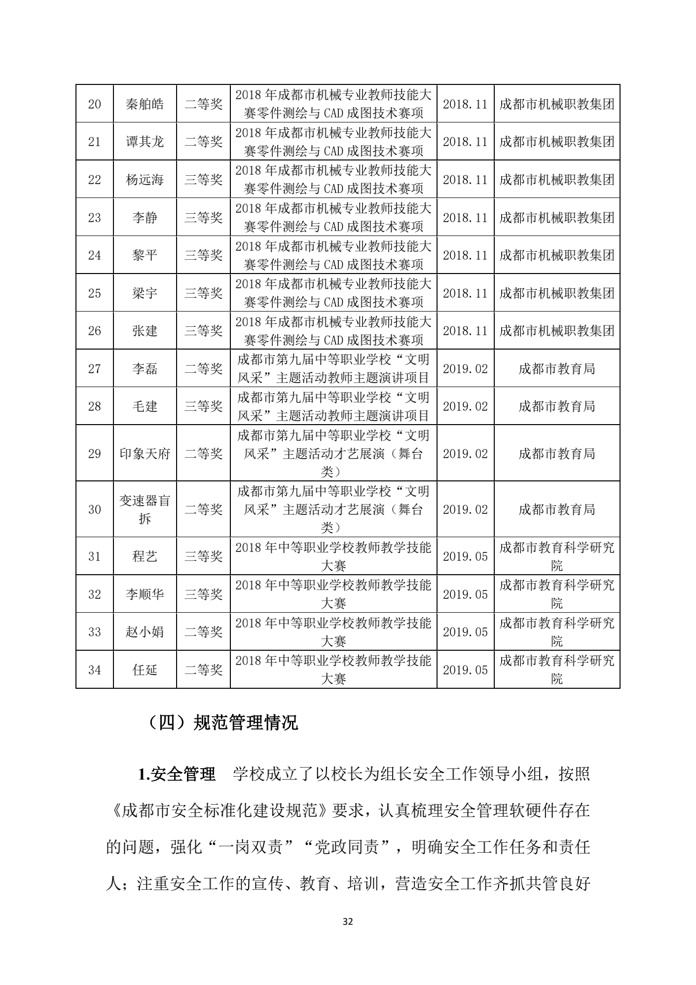 成都汽车职业技术学校2019年质量年度报告_31.png