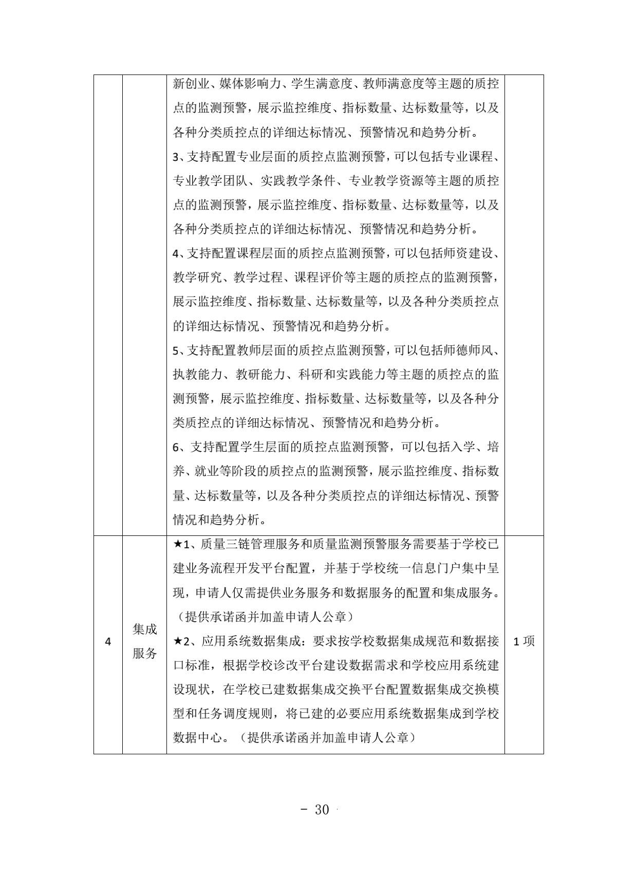 2.成都汽车职业技术学校诊改服务采购项目比选文件（律师审核）（20210918发布）_30.png